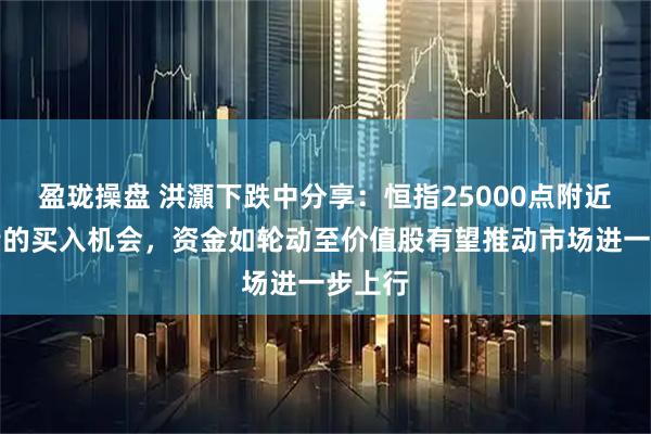 盈珑操盘 洪灝下跌中分享：恒指25000点附近是不错的买入机会，资金如轮动至价值股有望推动市场进一步上行