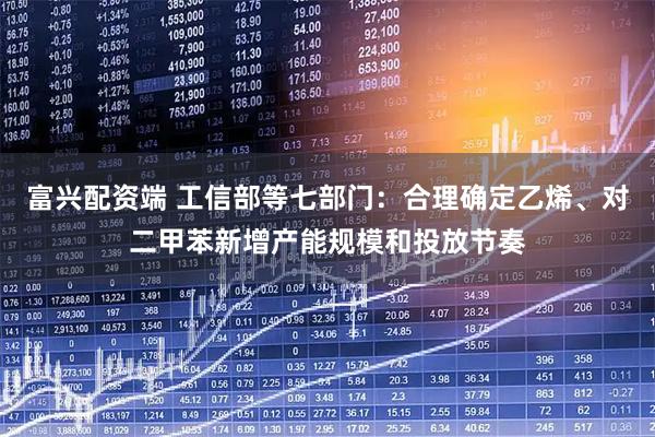 富兴配资端 工信部等七部门：合理确定乙烯、对二甲苯新增产能规模和投放节奏